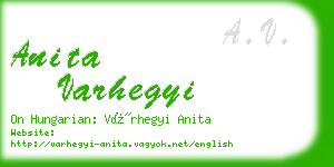 anita varhegyi business card